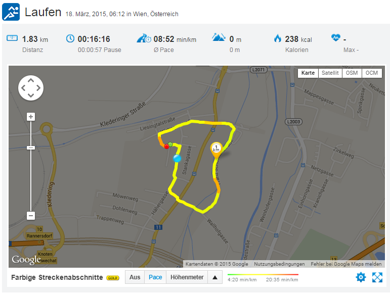 Siehe da..ein Erfolg