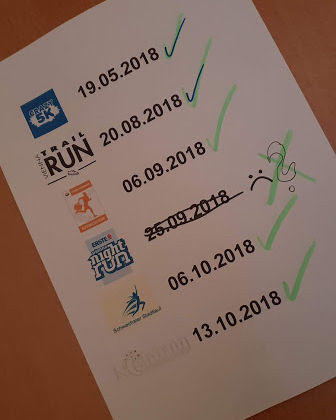 Und so geht mein #laufjahr 2018 zu ende. Trainingstechnisch gesehen war es sehr zurückhaltend.. oder besser gesagt wenig Training. Trotzdem waren einige Läufe am Programm #crazy5krun #viennatrailrun #wienenergiebusinessrun #schwechaterstadtlauf und der #lenightrun waren alle samt wieder gut um mir zu zeigen wie sehr ich noch an mir arbeiten muss. Der TrailRun hat mich auf den Geschmack gebracht und mir gezeigt wo 2019 die Reise für mich hin geht. Jetzt heißt fertig machen für den @spartangermanyaustria und @xcrossrun .. 2 fix Punkte für meinen #laufkalender2019 #run #running #runnerdrun #strava #trainwithvi #underamour #nike #salomon