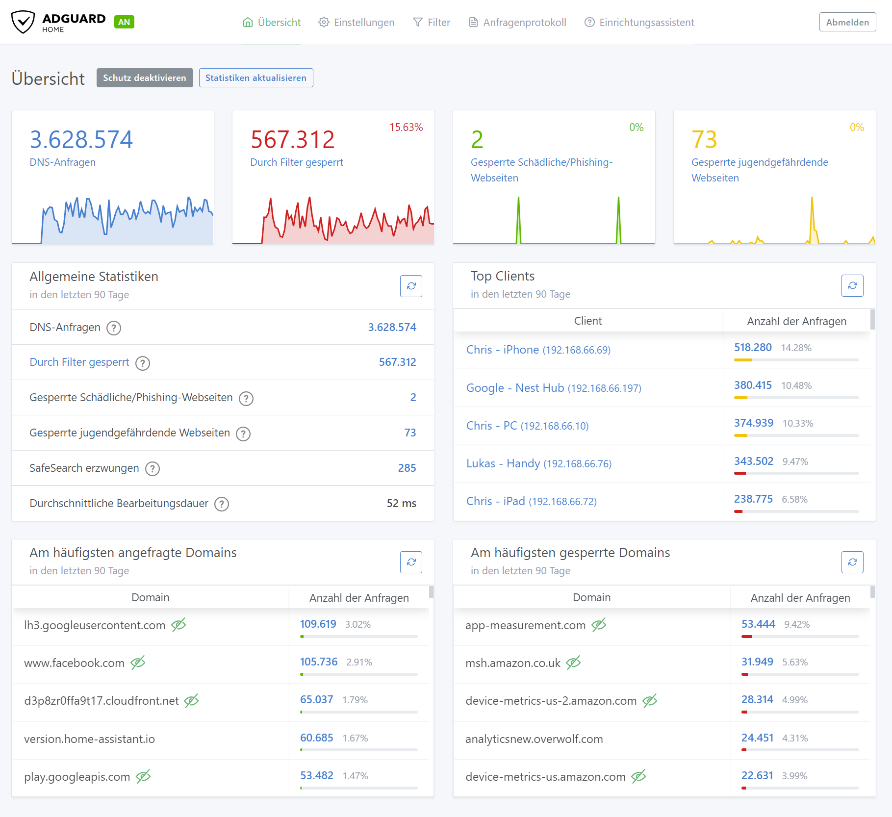 AdGuard Webinterface